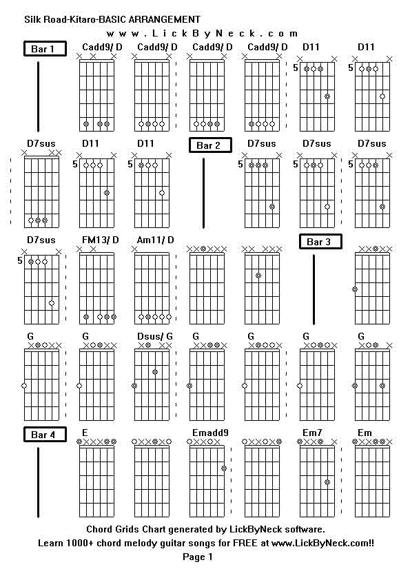 Chord Grids Chart of chord melody fingerstyle guitar song-Silk Road-Kitaro-BASIC ARRANGEMENT,generated by LickByNeck software.